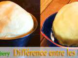Quelle est la différence entre la Pâte Sucrée et la Pâte Sablée