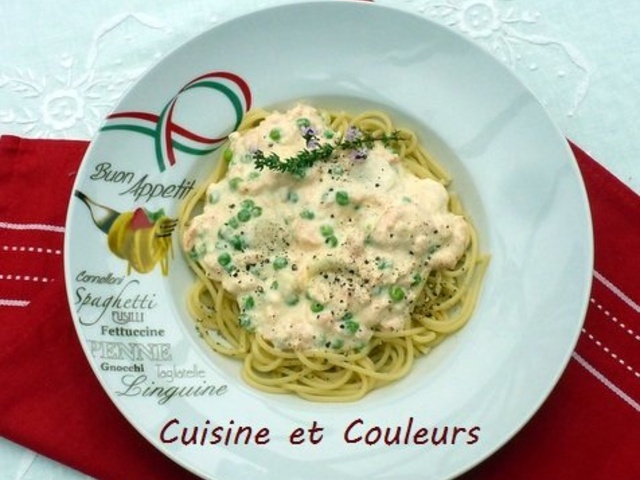 Recettes de Sauce au saumon