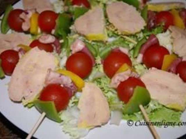 Recettes de Magret de Canard et Légumes