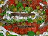 Salade méditerranéenne aux tomates, mache et mozzarella