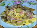 Omelette champignons lardons pommes de terre