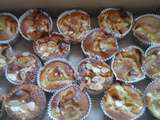 Muffins automnale