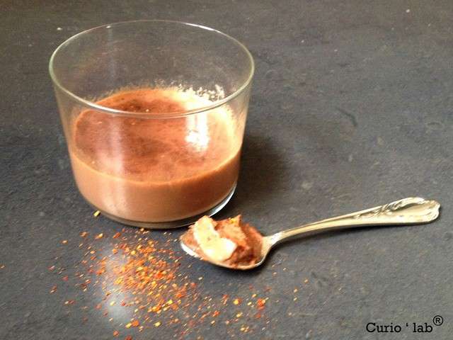 Recettes de Chasse aux Oeufs de CurioLab'