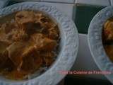 Filet de Poulet et Riz au Curry et Pistaches