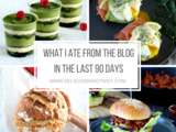 Ce que j’ai mangé du blog en 3 mois