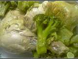 Poulet et brocolis à l'autocuiseur ; recette ou astuce rapide