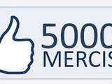 5.000 fans facebook