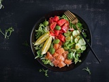 Régime et nutrition diet : comment It Works vous aide dans votre perte de poids