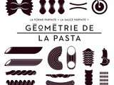 Géométrie de la pasta chez Marabout