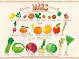 Mars : les fruits et légumes de saison