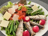 Assiette-Repas avec Sardines