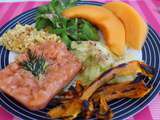 Assiette-Repas : Saumon fumé-Poivrons grillés-Melon-Etc