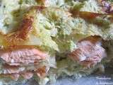 Lasagnes de courgettes au saumon