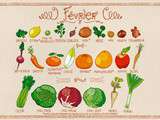 Fruits et légumes de Février