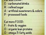 #newyear ’s #resolutions ☺
#cleaneating #healthyfood