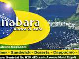 Café Guanabara, un peu du Brésil au pied du Mont-Royal