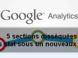Google Analytique dissection d'une blogueuse