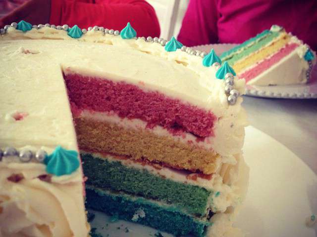 Recettes De Rainbow Cake De Jennifer Ses Desserts