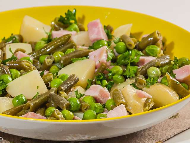 Recettes de Salade de pomme de terre et Jambon