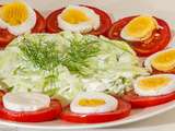 Salade de tomates et concombre aux oeufs