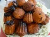 Muffin aux baies de goji