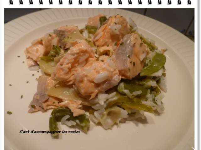 Recettes de Riz et Saumon - 5
