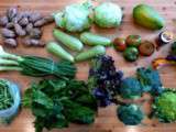 Légumes et fruits de saison : mois de Mars … Apprendre à consommer raisonnablement