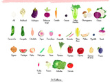 Fruits et légumes de saison : aout