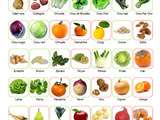 Fruits et légumes de saison : novembre