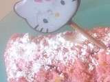 J’ai testé … le moule pour sucettes au chocolat Hello Kitty
