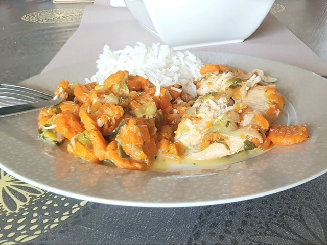 Recettes de Filet de Poulet et Cookéo
