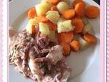 Poulet sauce chasseur au Cook'in ww