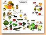 Calendrier des fruits et légumes d'octobre