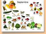 Calendrier des fruits et légumes de septembre