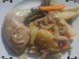 Cuisse de poulet aux légumes et sauce champignon au thermomix