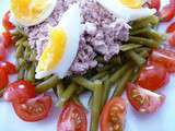 Salade haricots verts-tomates-oeufs-thon