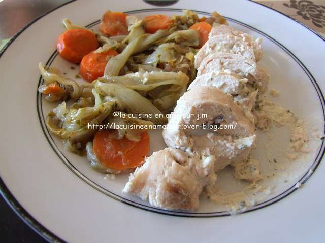 Recettes d'Escalope de poulet de La cuisine en amateur de Jean Marie
