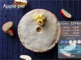 L’Apple Pie