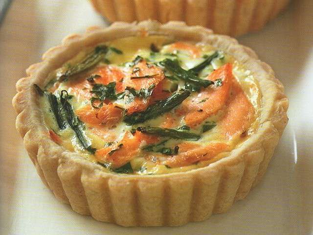 Recette Cohen : Recettes De Cohen