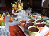 Facile : Crème au chocolat façon « flamby » pour Pâques