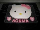 Gâteau Hello Kitty pour…Norma