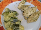 Émincés de poulet marinés au pesto