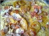 Omelette pommes de terre / jambon