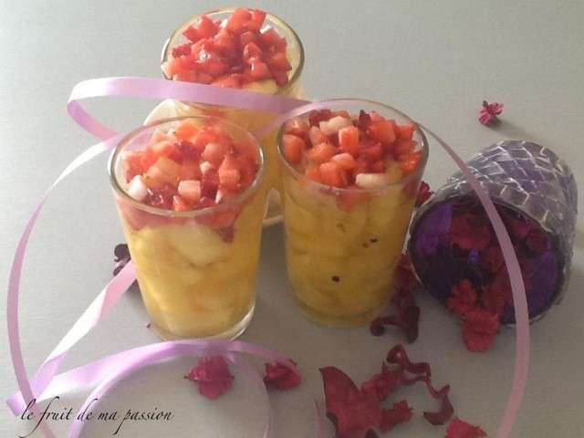 Recettes De Brunoise De Le Fruit De Ma Passion