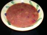 Compote rhubarbe-fraises