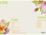 Fruits et Légumes d'Avril