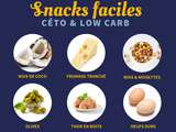 Snacks faciles en céto & lowcarb