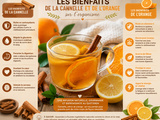Infusion cannelle, orange et citron maison