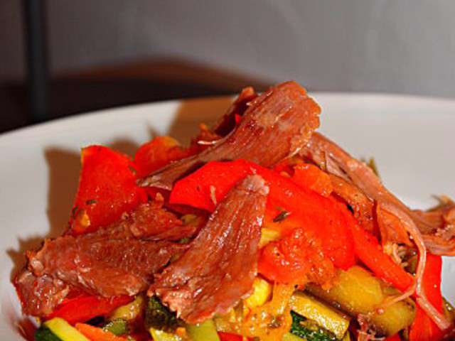 Les Meilleures Recettes de Confit de canard et Salades