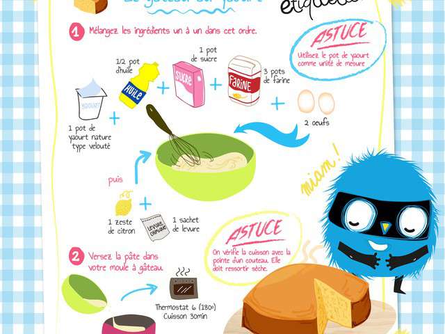 Recette Gâteau Au Yaourt Maternelle Illustrée Pdf Recettes de Gâteau au Yaourt de Petit Bec Gourmand